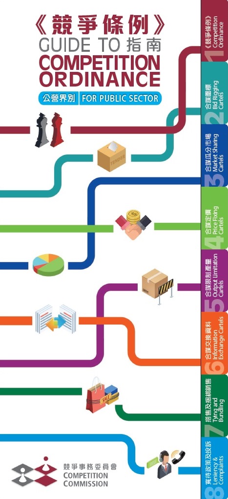 Guide to Competition Ordinance for Public Sector