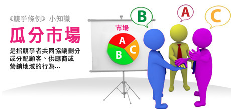 瓜分市場